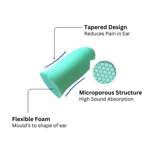Earplugs for Sleep