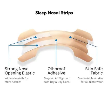 Nasal Strips for Sleep [22 Strips]