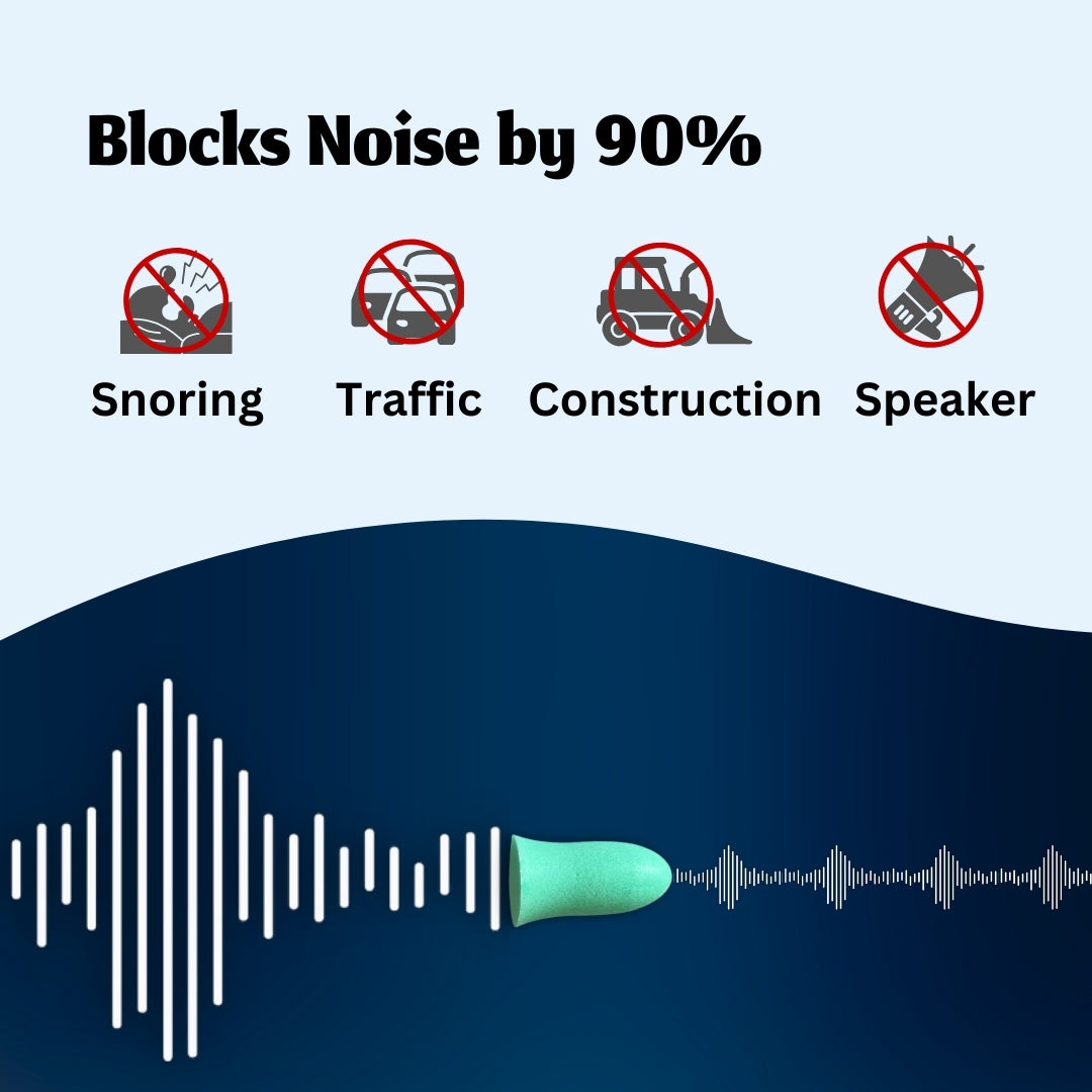 Earplugs for Sleep